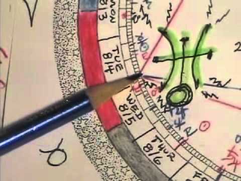 Astrology with Rollin Frost July 31, 2015