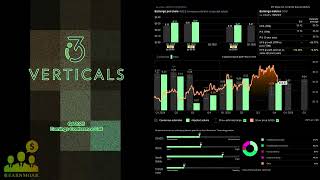 $IIIV i3 Verticals Q4 2025 Earnings Conference Call