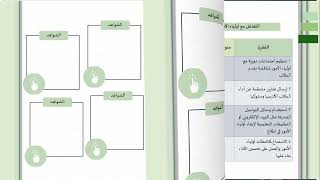 (سجل الأداء الوظيفي الجديد للمعلم / ة - ستايل أخضر  مزهر )