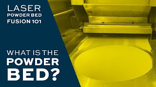 What Is the Powder Bed? | Understanding Laser Powder Bed Fusion