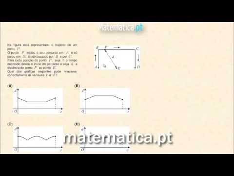 Determinar o Lado de um Quadrado Inscrito num Triângulo Isósceles