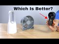 Are Bladeless Fans A Scam