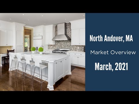 North Andover, MA Real Estate Market Update March, 2021 Ternullo Team at Leading Edge Real Estate
