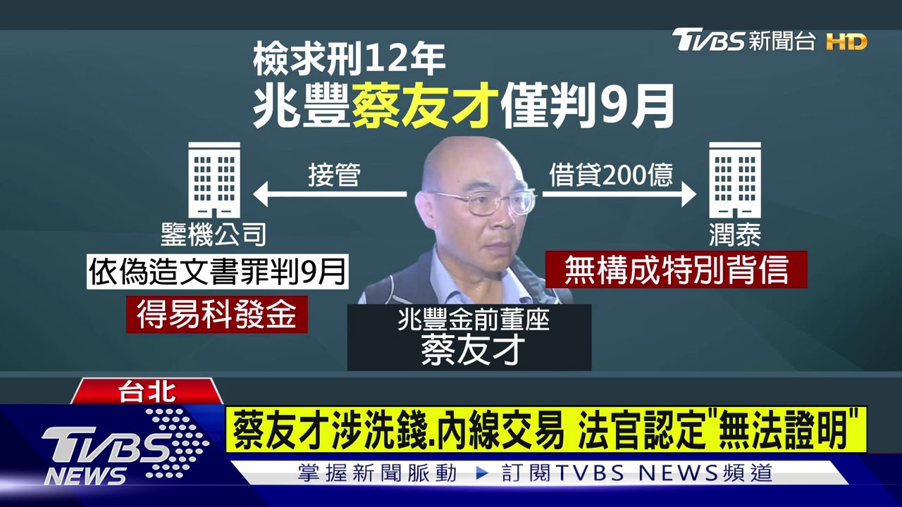 涉洗錢、背信!兆豐前董座蔡友才 一審判9個月