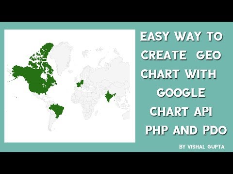 Easy way to create GEO Chart with Google Chart API PHP and PDO