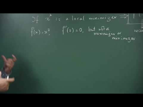 A tour of my office : A day in the life of an average mathematician