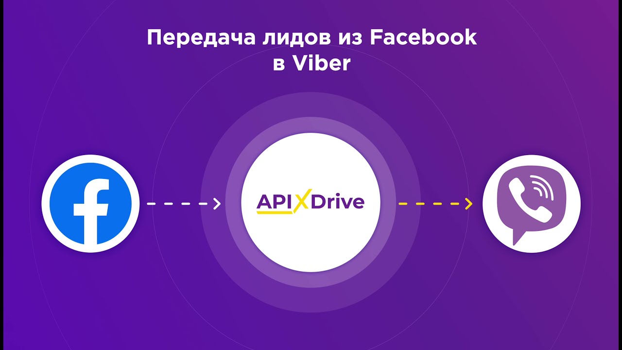 Как настроить выгрузку лидов из Facebook в виде сообщений в Viber?