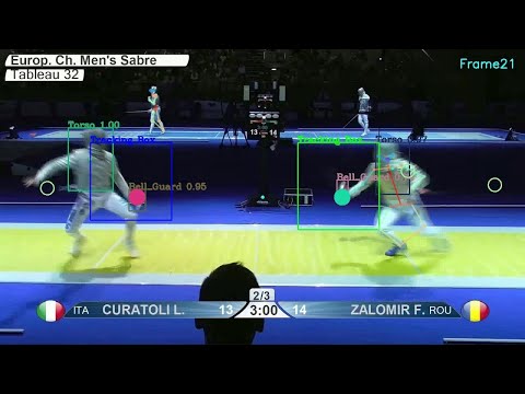 Clip Analysis Dusseldorf 2019 Curatoli 13 and Zalomir 14 after Simul