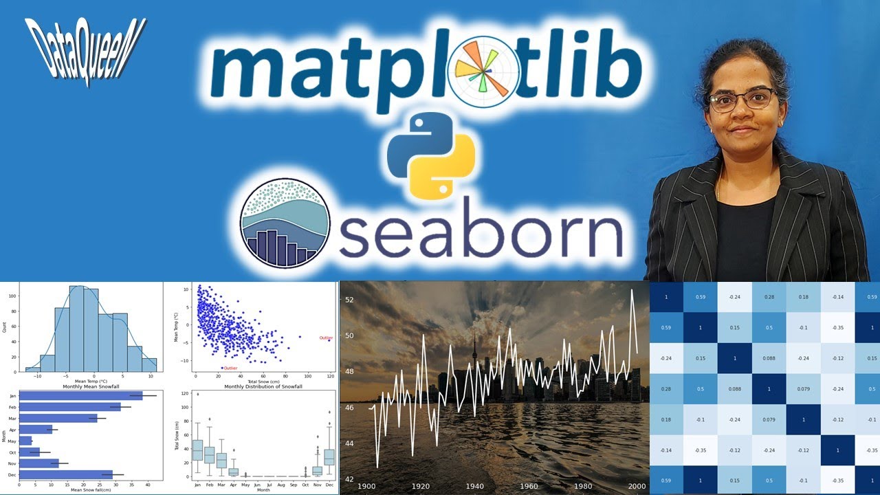Data Visualization with Matplotlib and Seaborn in Python - Animated plot, EDA and Statistical charts