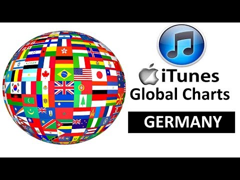 iTunes Single Charts | Germany | 02.12.2017 | ChartExpress