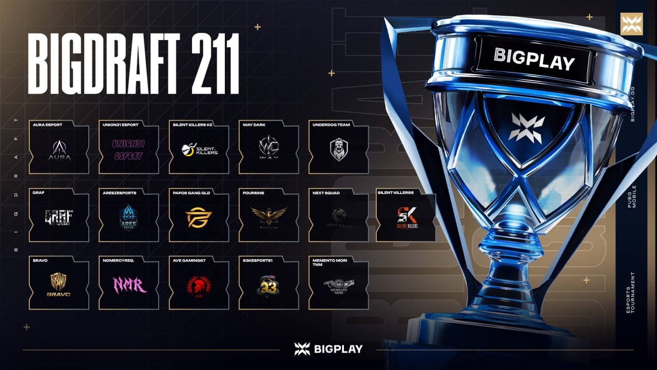 FINAL BIGDRAFT 211 | ФИНАЛ ТУРНИРА PUBG MOBILE! ПРЯМАЯ ТРАНСЛЯЦИЯ ПУБГ МОБАЙЛ! ТУРНИР ПАБГ МОБАЙЛ!