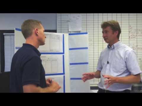 Example Coaching Cycle - The Basic 5Q Structure