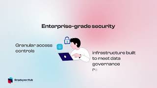 Employee Hub from NTG APPS
