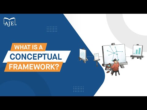 What is a Conceptual Framework? | AJE