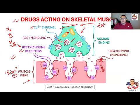 DR TA7: CNS PHARMACOLOGY 4