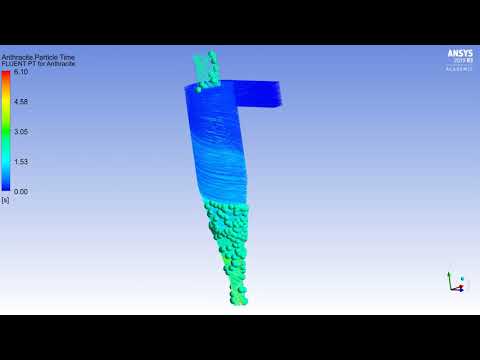 Simulation of cyclone seperator : Anthracite particles with 5 μm flowing at 3 m/s