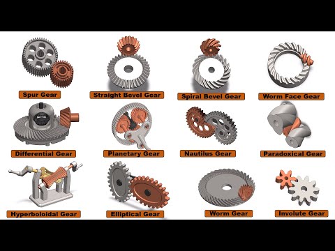 Types of Gears Mechanisms📌#Gear#mechanism#automotive#mechanic#3d #geardesign#gears#automation #3d