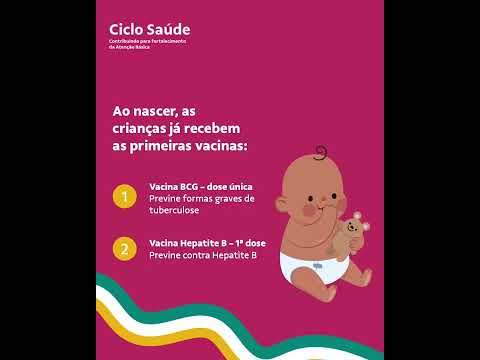 Vacinar Faz Bem - Ciclo Saúde