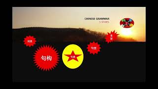 KINDS OF SENTENCE 2 (句类2）