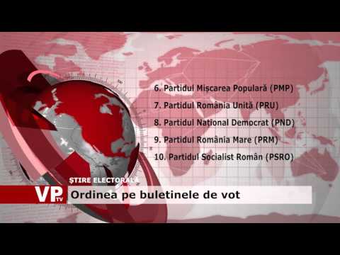 Ordinea pe buletinele de vot