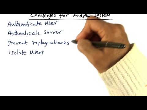 Introduction Georgia Tech Advanced Operating Systems