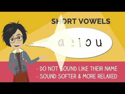 Long and Short Vowels