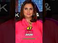 Houseful 2010 2025 Starcast Now And Then Nowandthen Akshaykumar Laradutta Deepikapadukone