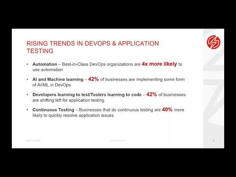 Rising Importance of Software Testing and the New Wave of Strategies and Solutions for Driving CI CD