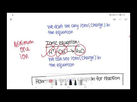 SPM Chemistry KSSM Form 4 Chapter 6 Lesson 10 Neutralisation