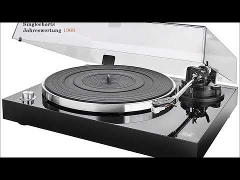 Platz 20  Zager and Evans - In The Year 2525