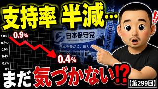 支持率半減…それでも気づかない？日本保守党が見失ったもの【第299回】#日本保守党 #支持率 #保守党 #政治 #党勢拡大 #全国一斉旗見せ #参政党 #街頭活動 #地方組織  #アレクサチャンネル