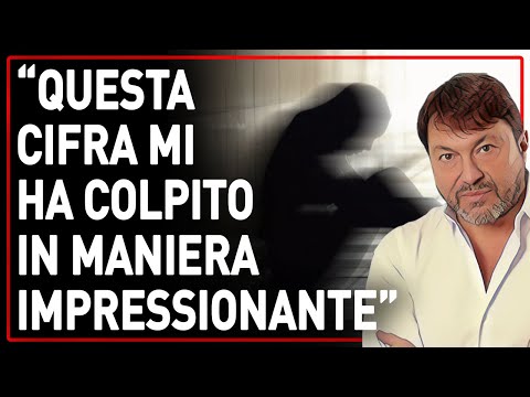 ALLARME SUICIDI POST-LOCKDOWN: RANUCCI SVELA IL DATO INQUIETANTE ▷ "TREND IN SALITA TRA I BAMBINI"