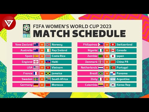 Match Schedule of FIFA Women's World Cup 2023 - World Cup 2023 Full Fixtures