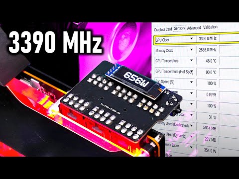 Crazy Unlocked RX 7900XTX Pulls 650W