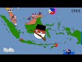 Modern History of Indonesia (1900 - 2022) - Countryballs