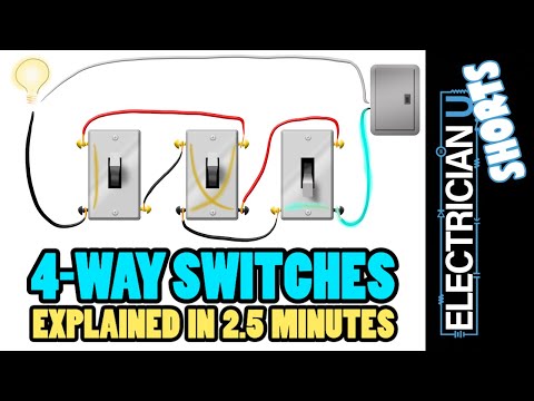 SHORTS - How 4way Switches Work - without the fluff
