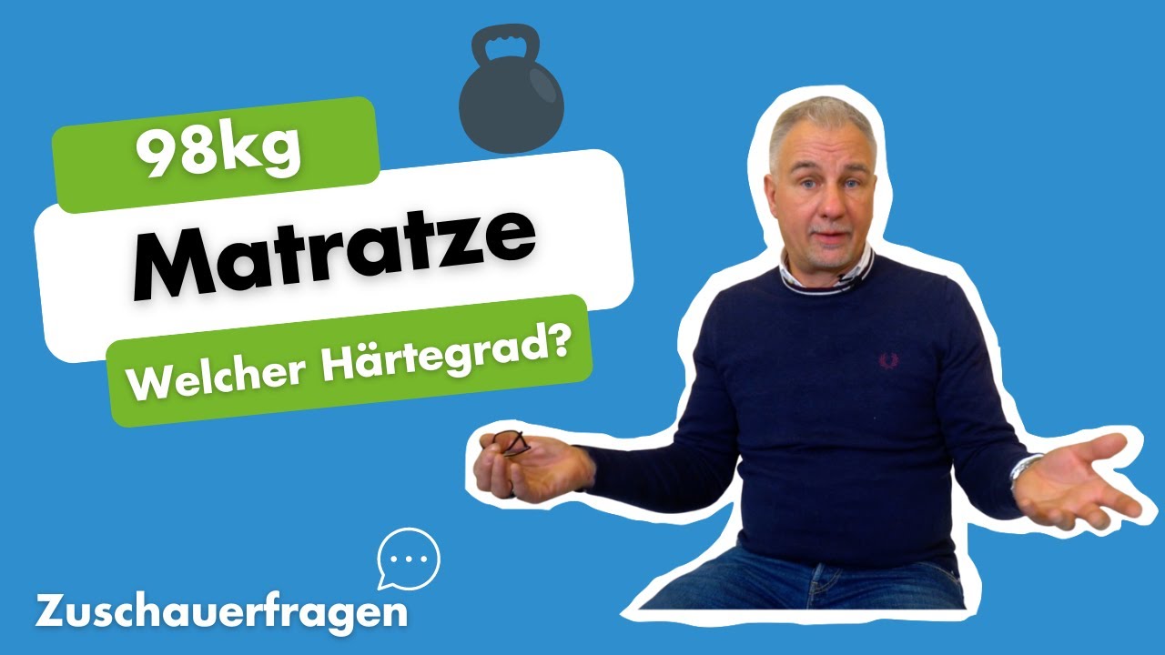 YouTube Video Vorschau