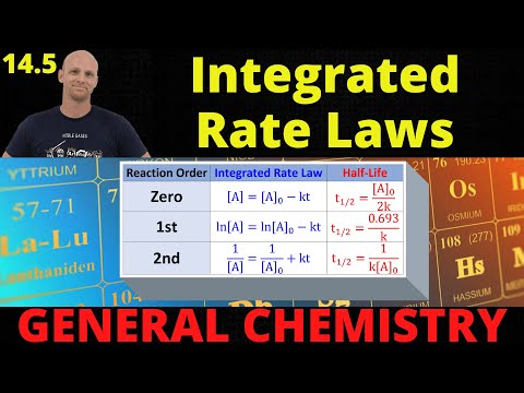 14.5 Integrated Rate Laws | General Chemistry