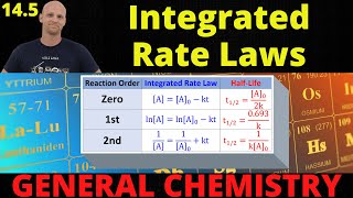 14.5 Integrated Rate Laws | General Chemistry