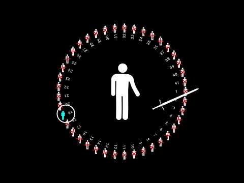 Das Josephus-Problem und die Geschichte dahinter