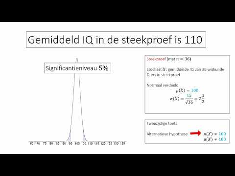 Hypothese toetsen met de normale verdeling