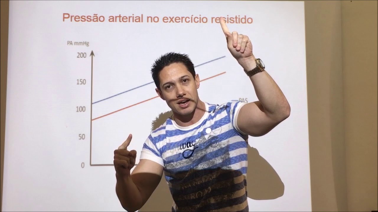 Resposta da pressão arterial no treino resistido