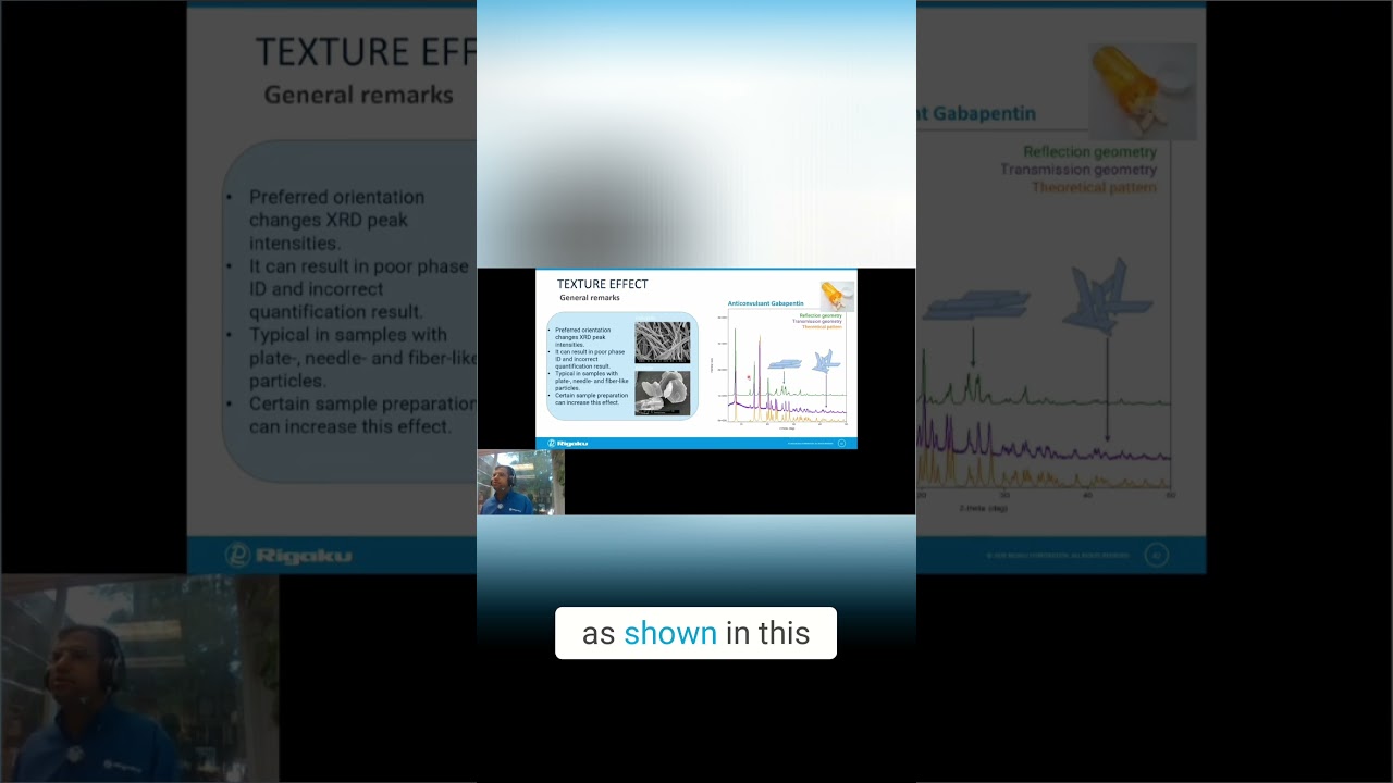 XRPD & SmartLab Studio 2  Pharma Research Powerhouse