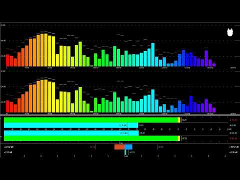 🟢Ricky Martin-Livin La Vida Loca (Remix)