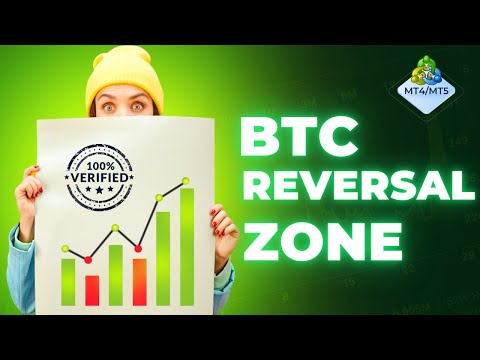 Video BTC Reversal Zone