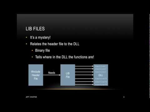 Tutorial 0 - Understanding Header Files, Libraries and DLLs