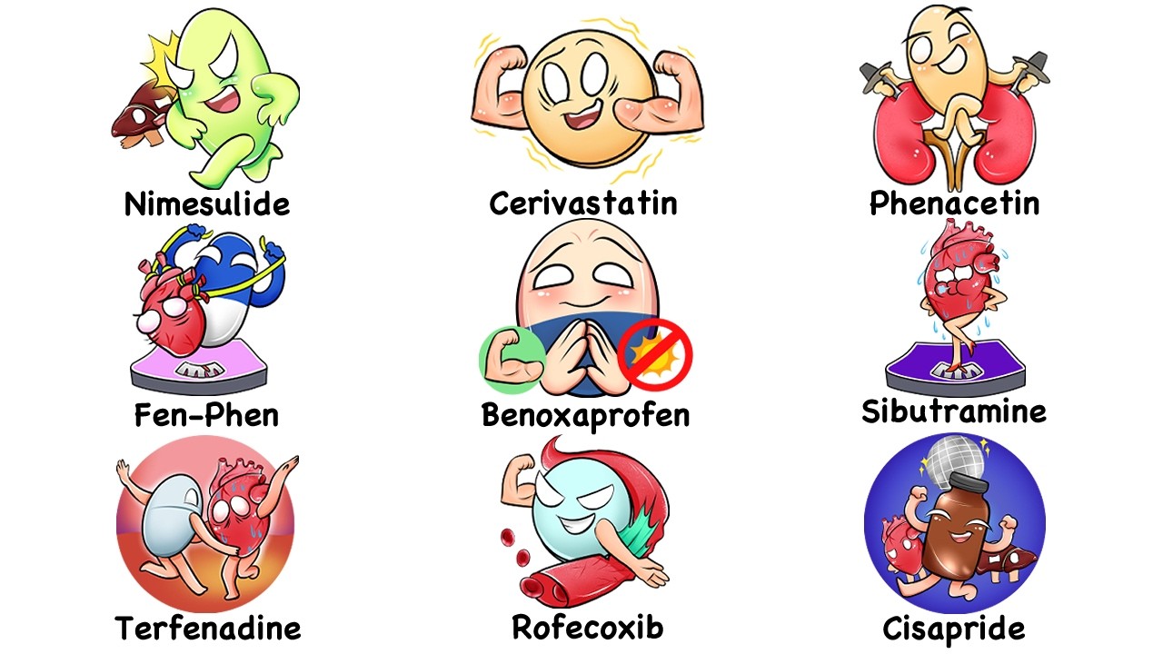 Every BANNED Medicine Explain in 26 Minutes