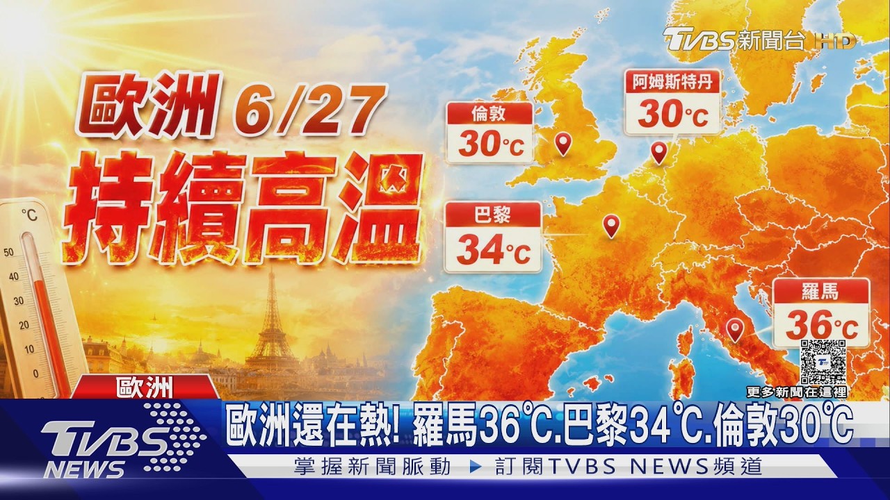 巴黎熱! 住家沒冷氣又難施工 陸「空調扇」漲價5倍仍賣光