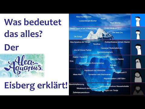 Der Alea Aquarius Eisberg Erklärt! [Trivia, Theorien und Analysen] (Alea Aquarius)