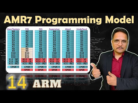 ARM Processor by Engineering Funda